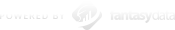 FantasyData.com NFL fantasy football news and stats widget